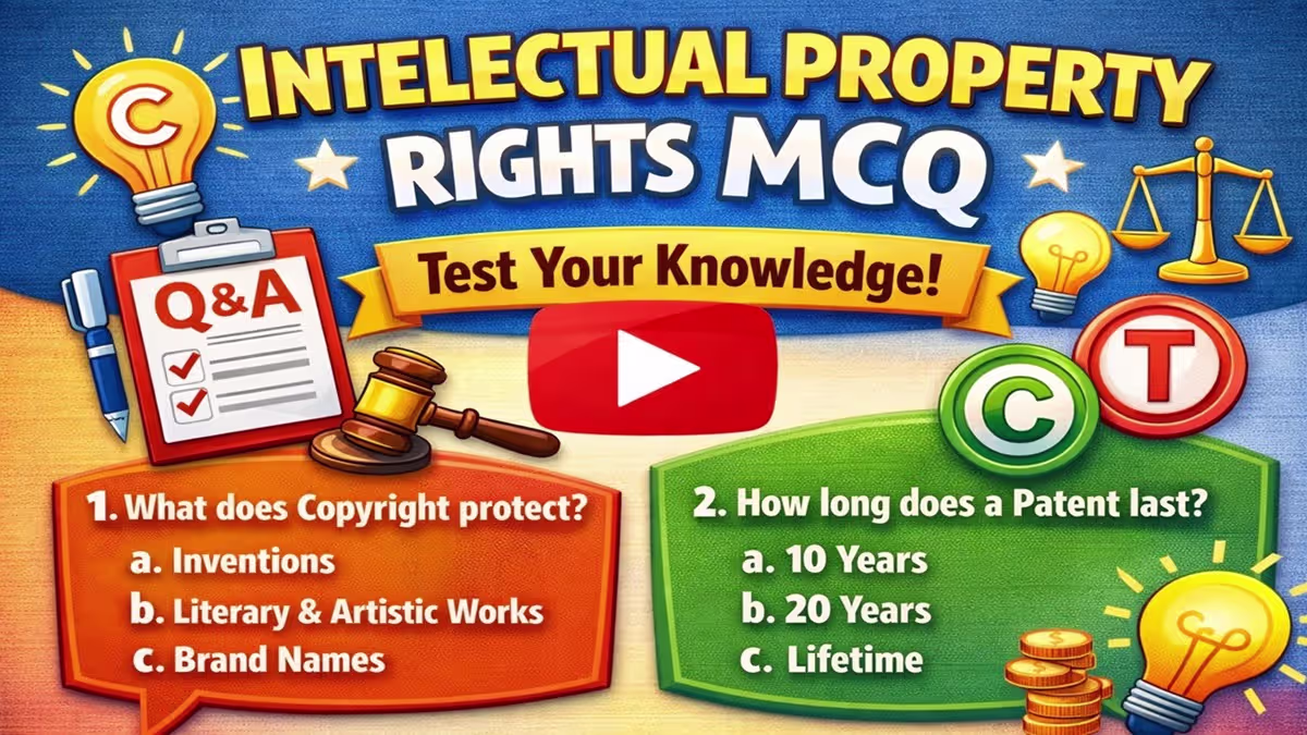 intellectual property rights mcqs