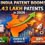 India Patent Filing Growth data